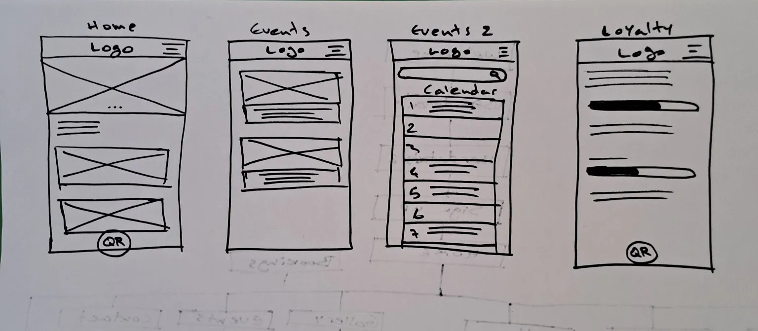 Wireframes